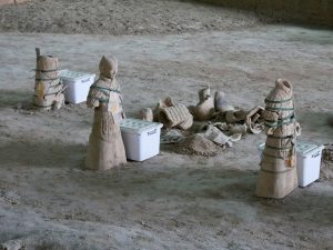 Proces składania figur Proces składania figur